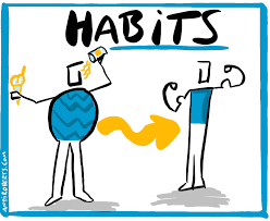Habits1