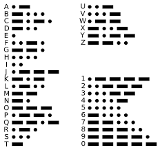 morse code